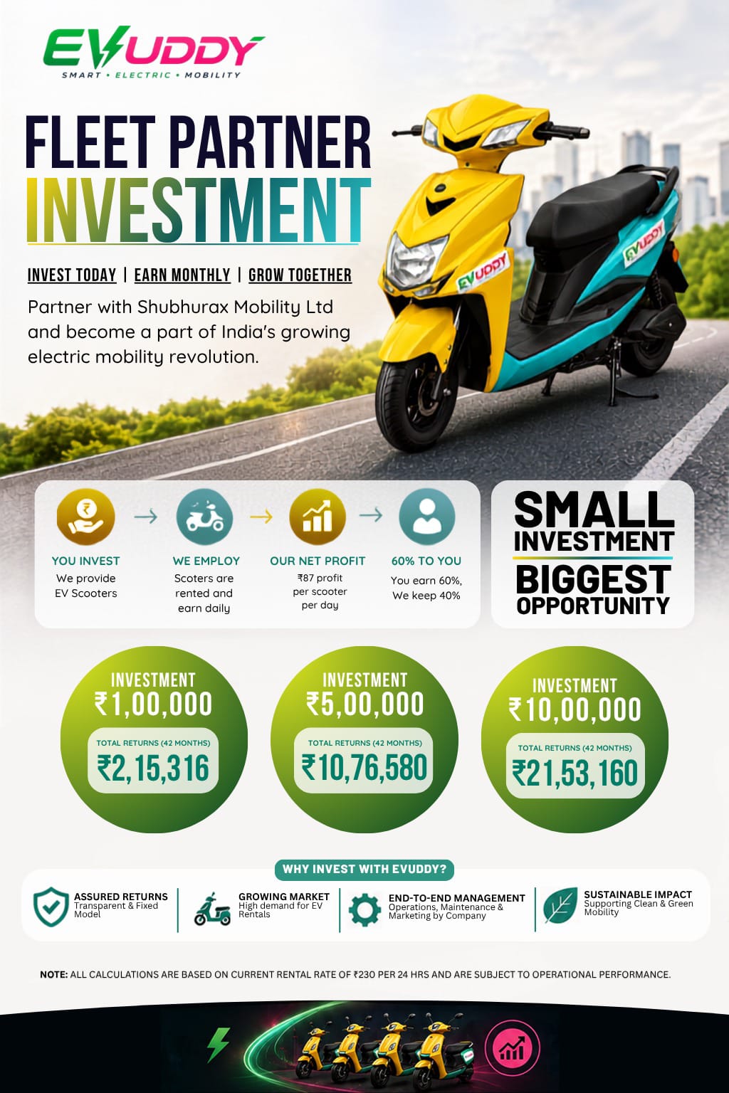 EVUDDY Fleet Partner Investment poster